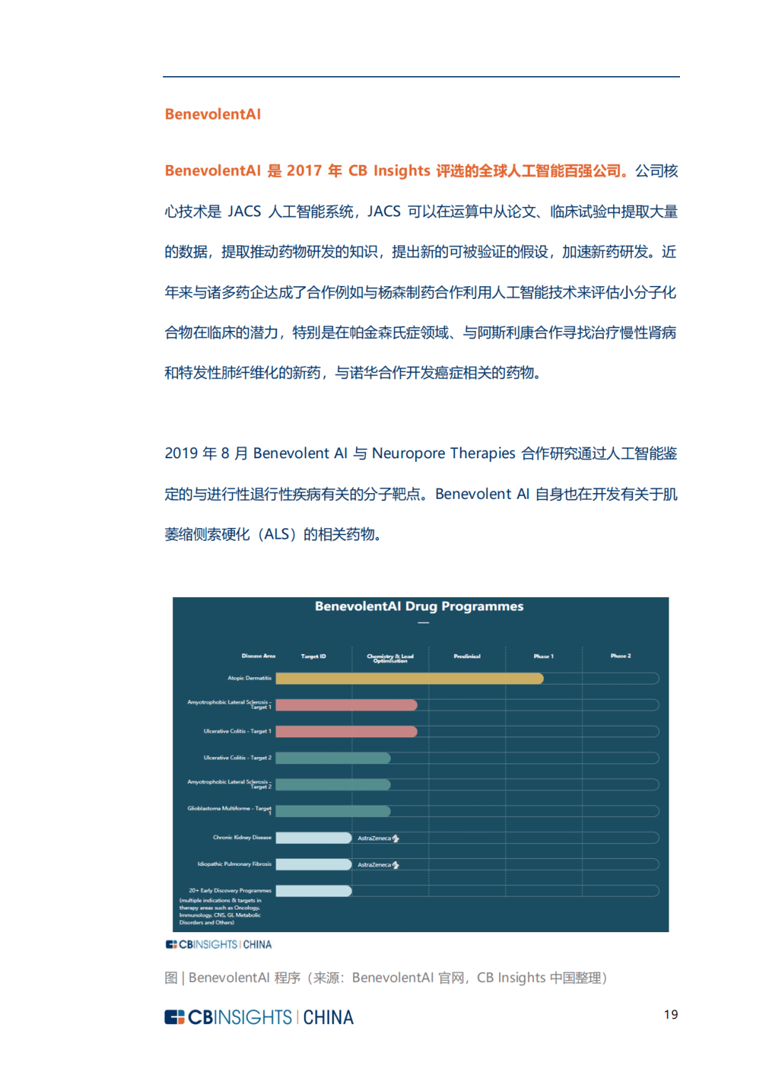 《ai制药深度产业报告怎么写：全面解析撰写要点与策略》