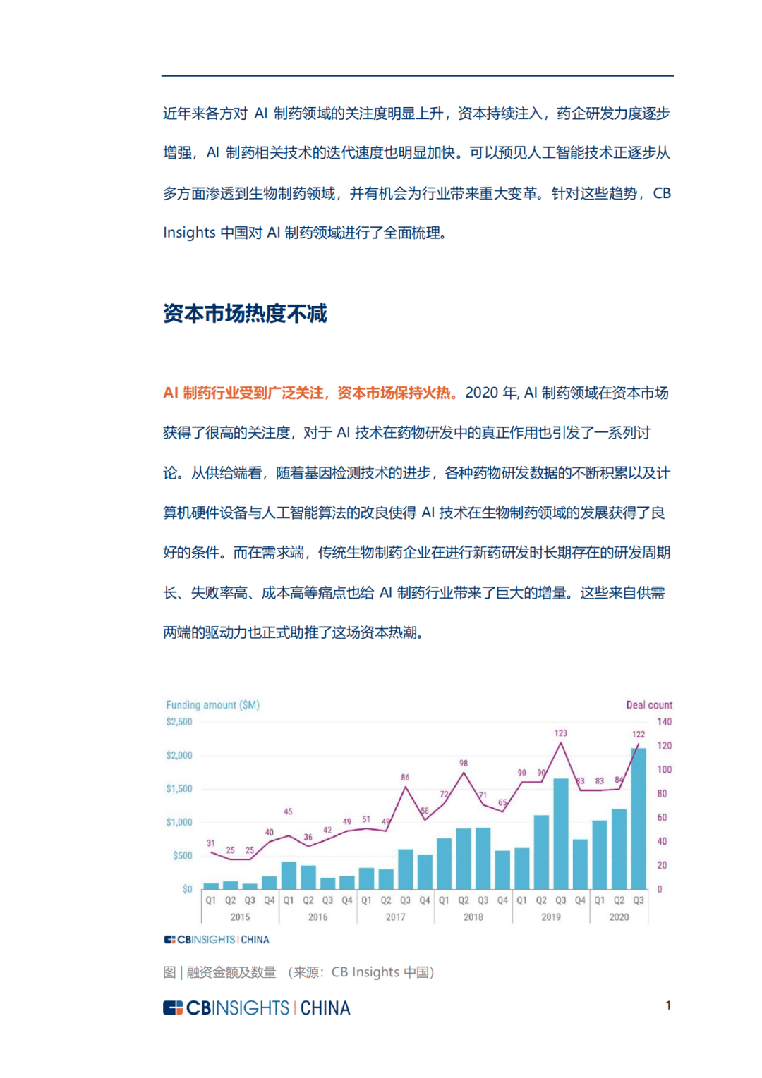 《ai制药深度产业报告怎么写：全面解析撰写要点与策略》