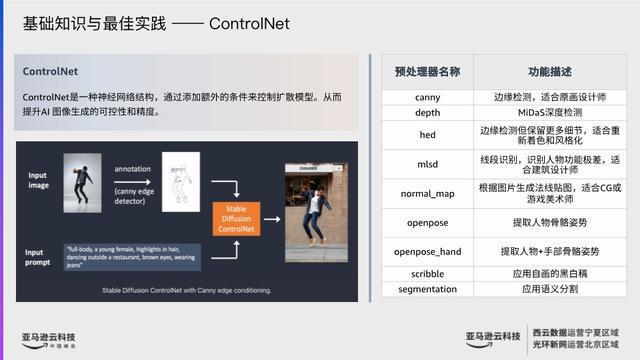 免费电商AI文案工具盘点：高效创作助手助力商家营销推广