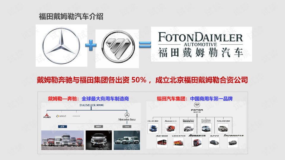 智能电商文案生成助手