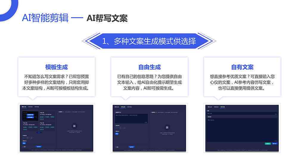 AI文案自动生成器：在线制作、智能生成、排版工具与使用