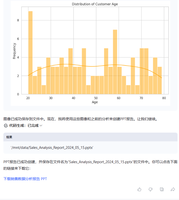 ai生成数据分析报告的公司有哪些及旗下相关岗位一览