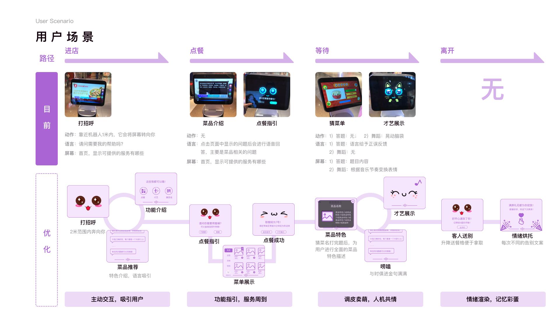 免费的AI文案机器人软件：在线回答、与使用攻略