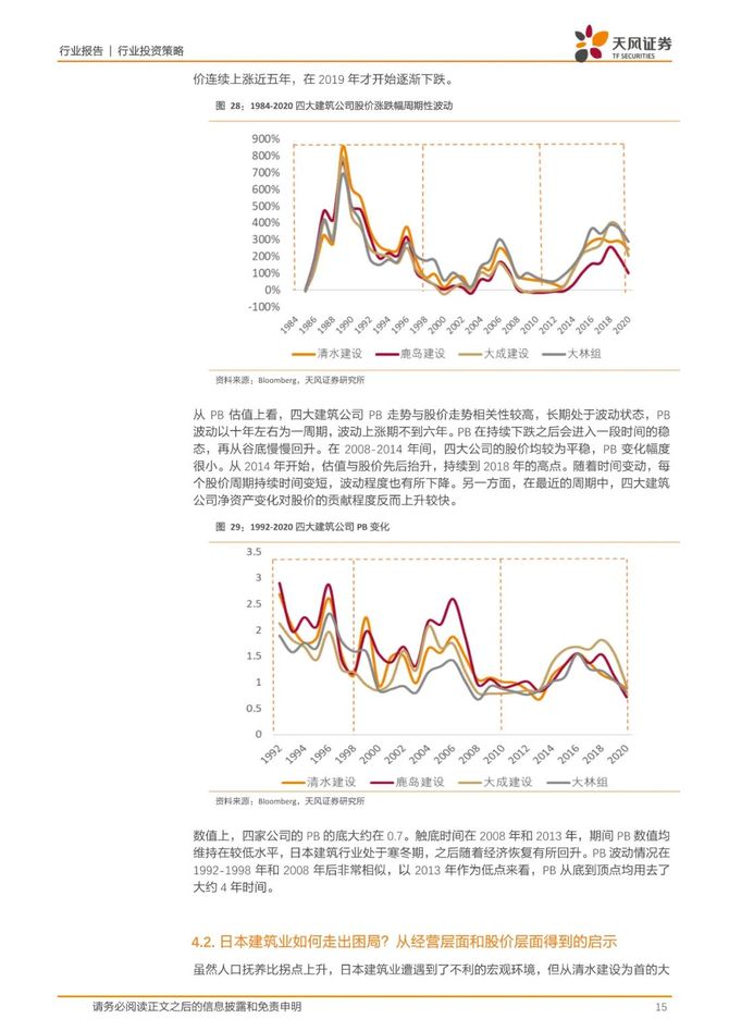 2019年行业指数综合报告：涵多领域趋势分析与市场前景预测