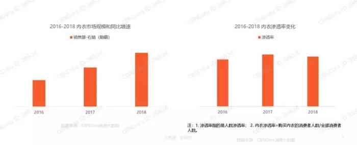 2019年行业指数综合报告：涵多领域趋势分析与市场前景预测