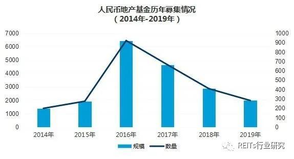 2019年行业指数综合报告：涵多领域趋势分析与市场前景预测