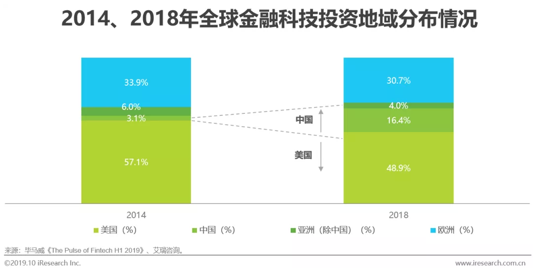 2019年行业指数综合报告：涵多领域趋势分析与市场前景预测