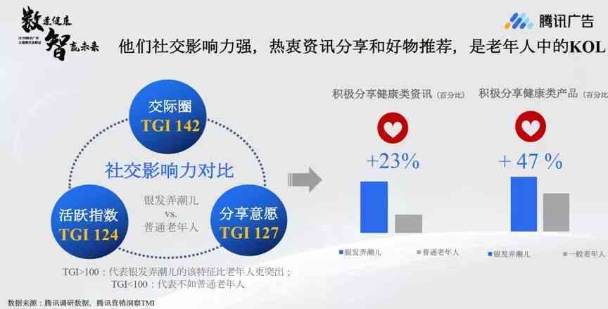 2019年行业指数综合报告：涵多领域趋势分析与市场前景预测