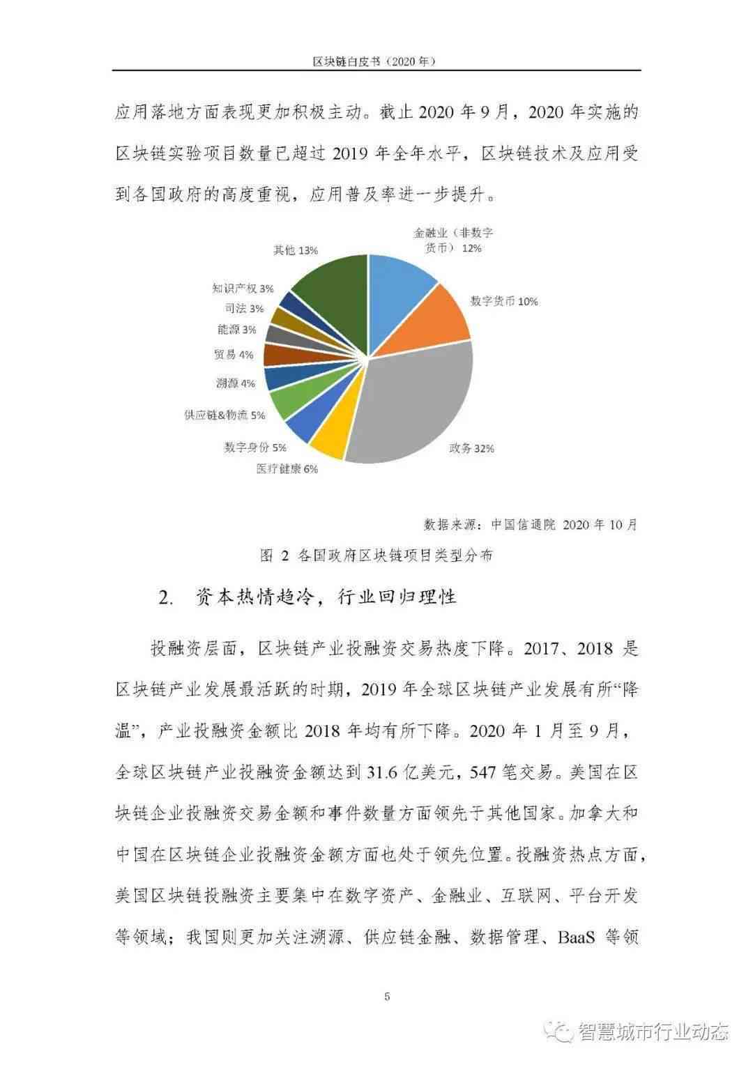 2019年行业指数综合报告：涵多领域趋势分析与市场前景预测