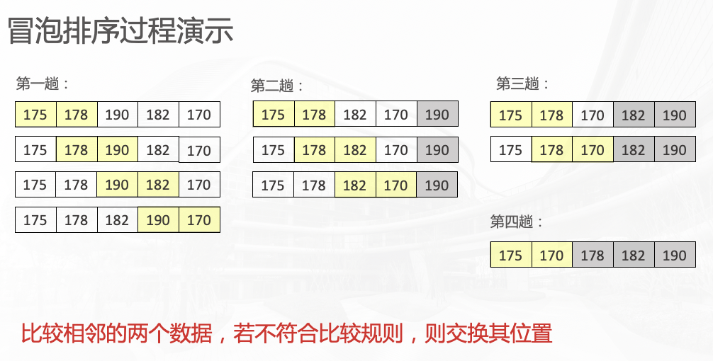 nai写作什么意思：原理、算法、创新与模型解析