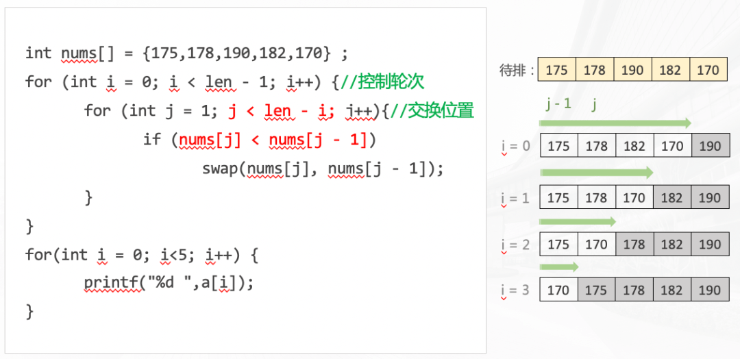 nai写作什么意思：原理、算法、创新与模型解析