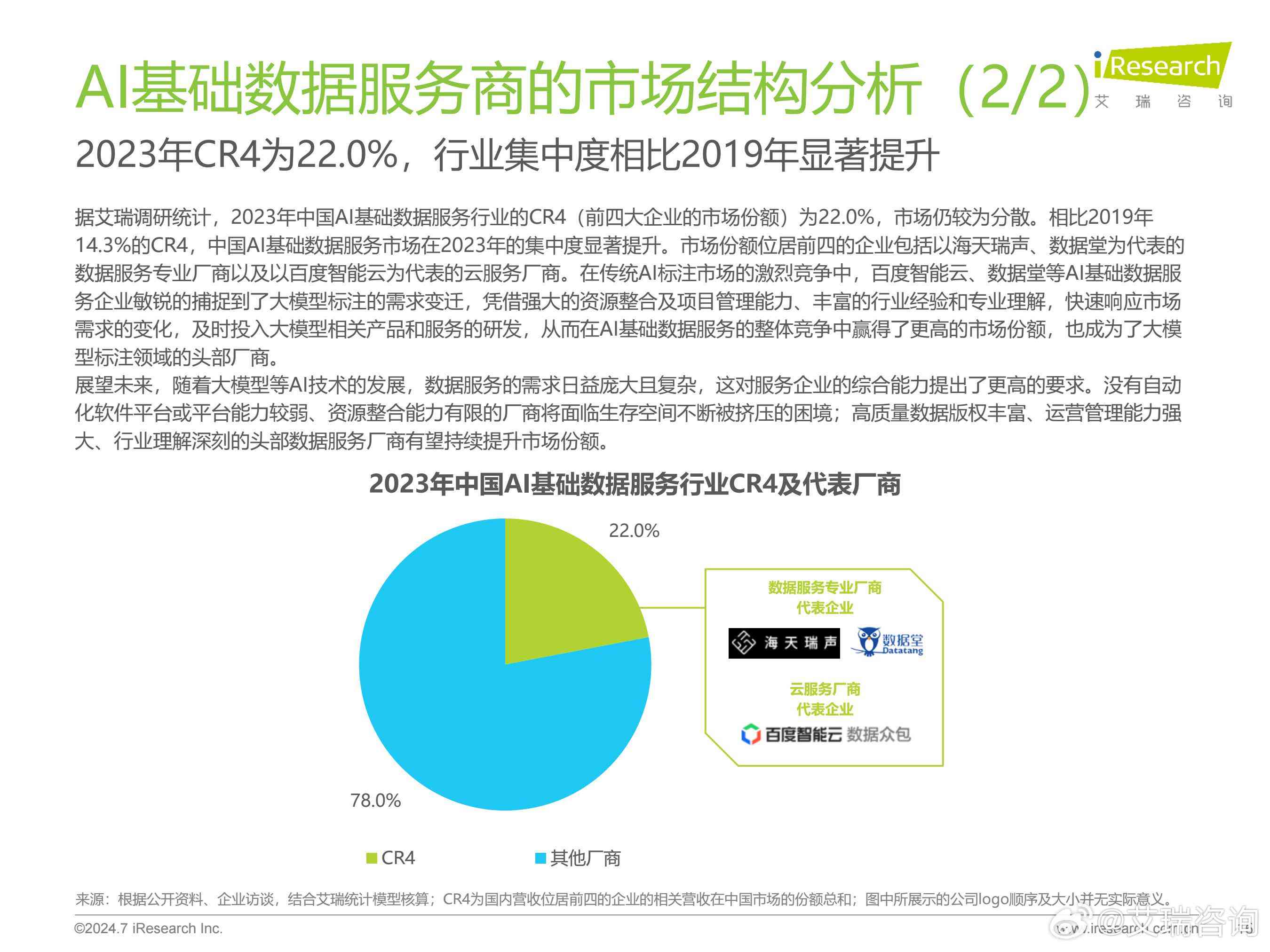 '华人健大数据与AI深度分析报告综合总结'