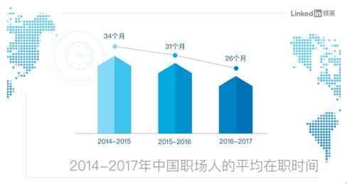 华人职场健现状与改善策略：全面解析工作环境、身心健与职业发展