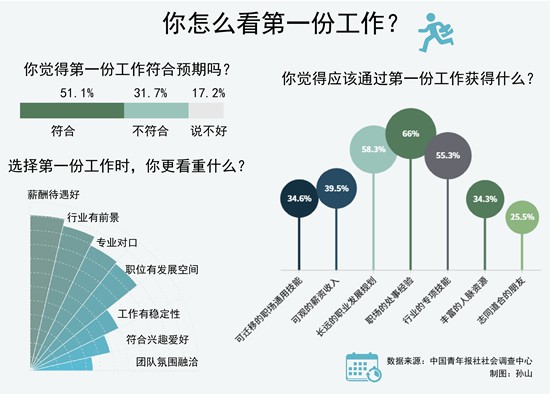 华人职场健现状与改善策略：全面解析工作环境、身心健与职业发展