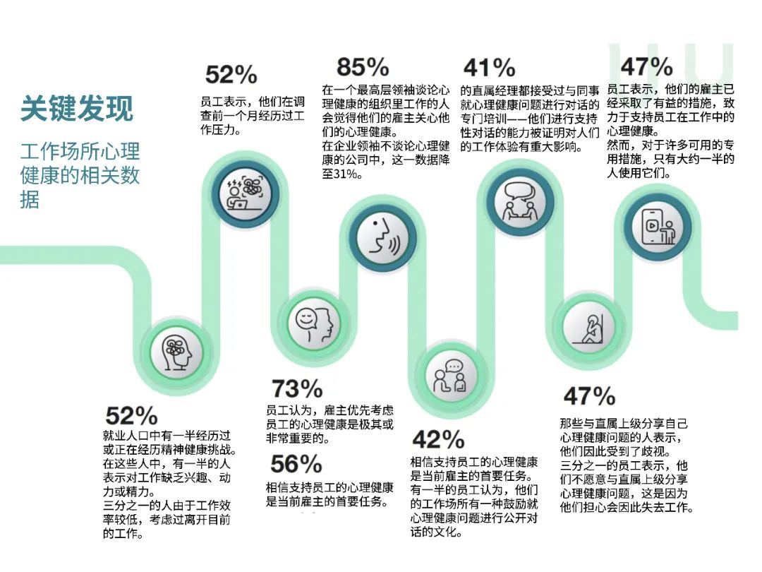 华人职场健现状与改善策略：全面解析工作环境、身心健与职业发展