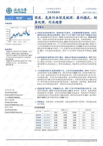 华人健公司业务模式：深度解析、招股详情与公司概况