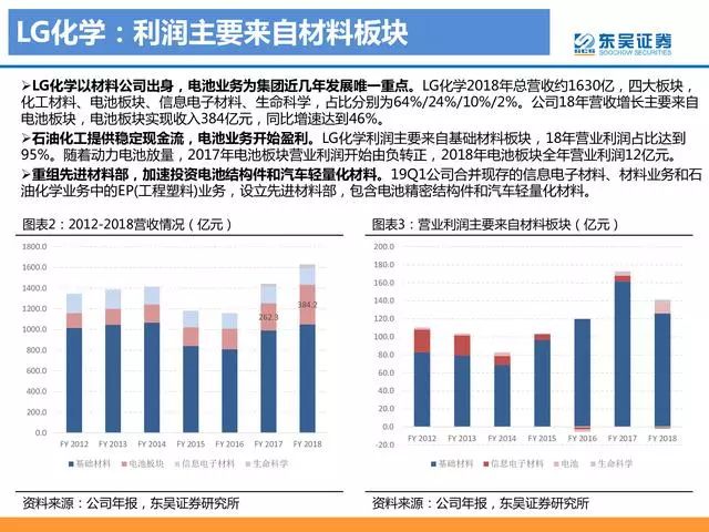 华人健公司业务模式：深度解析、招股详情与公司概况