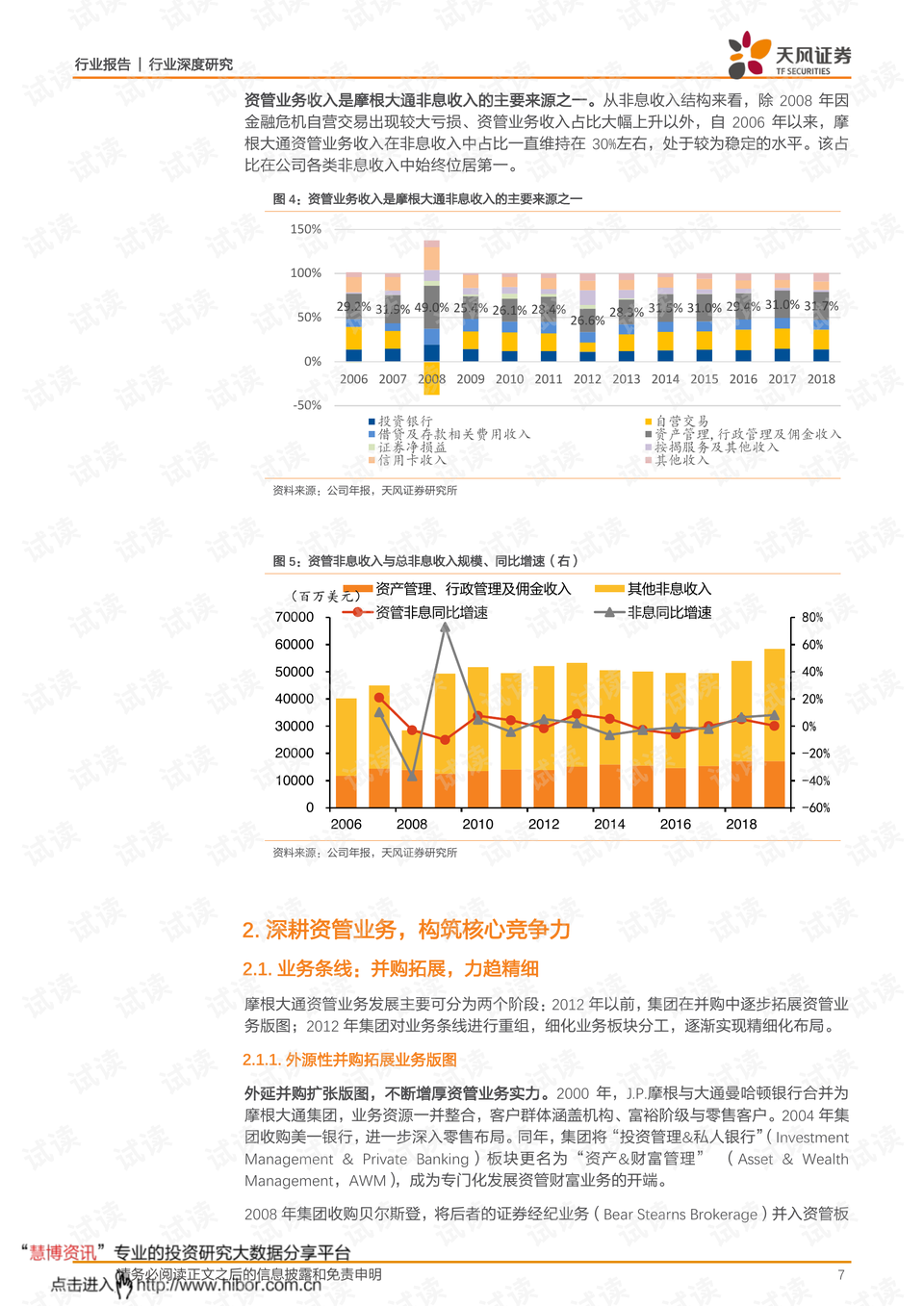 华人健公司业务模式：深度解析、招股详情与公司概况