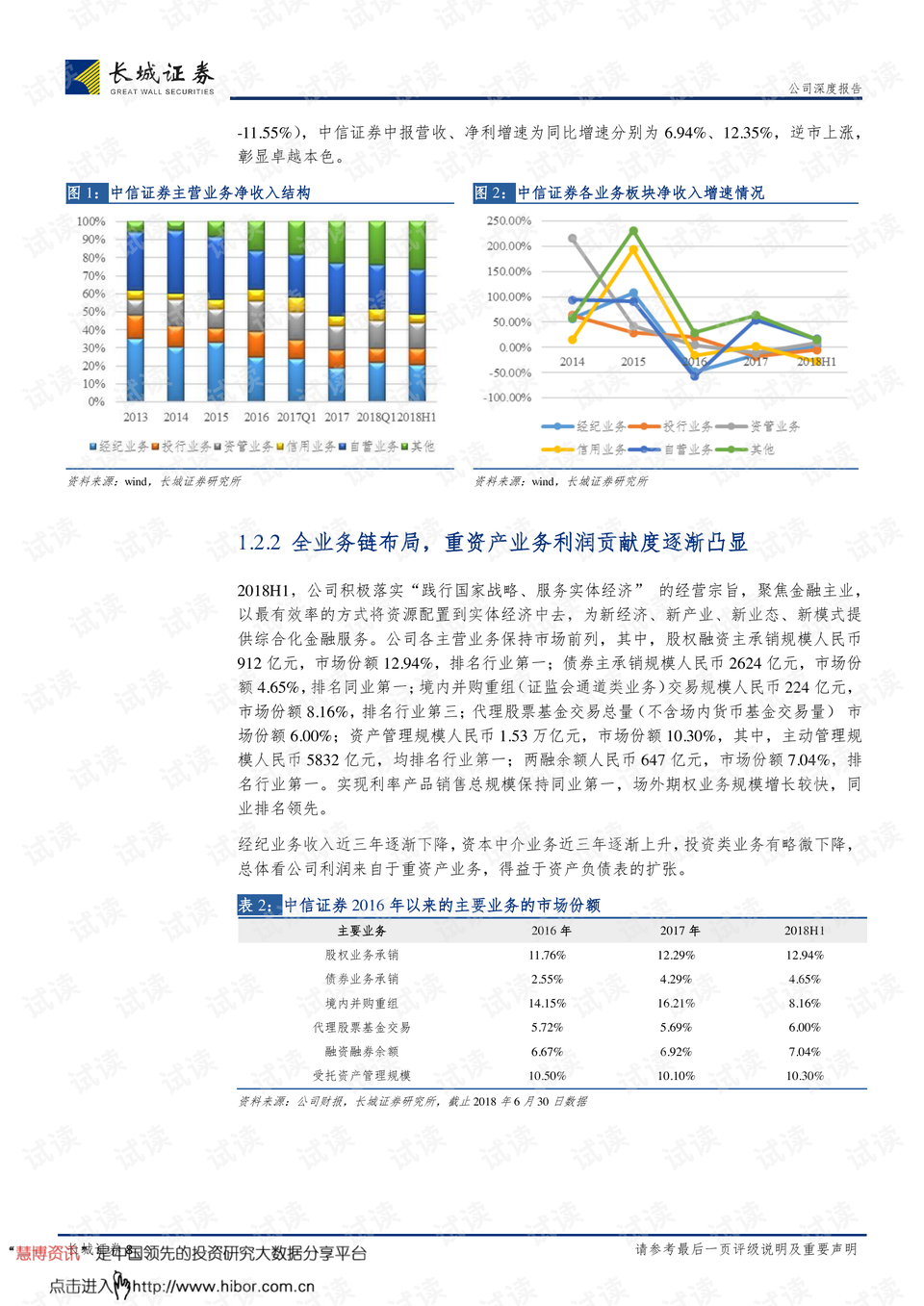 华人健公司业务模式：深度解析、招股详情与公司概况