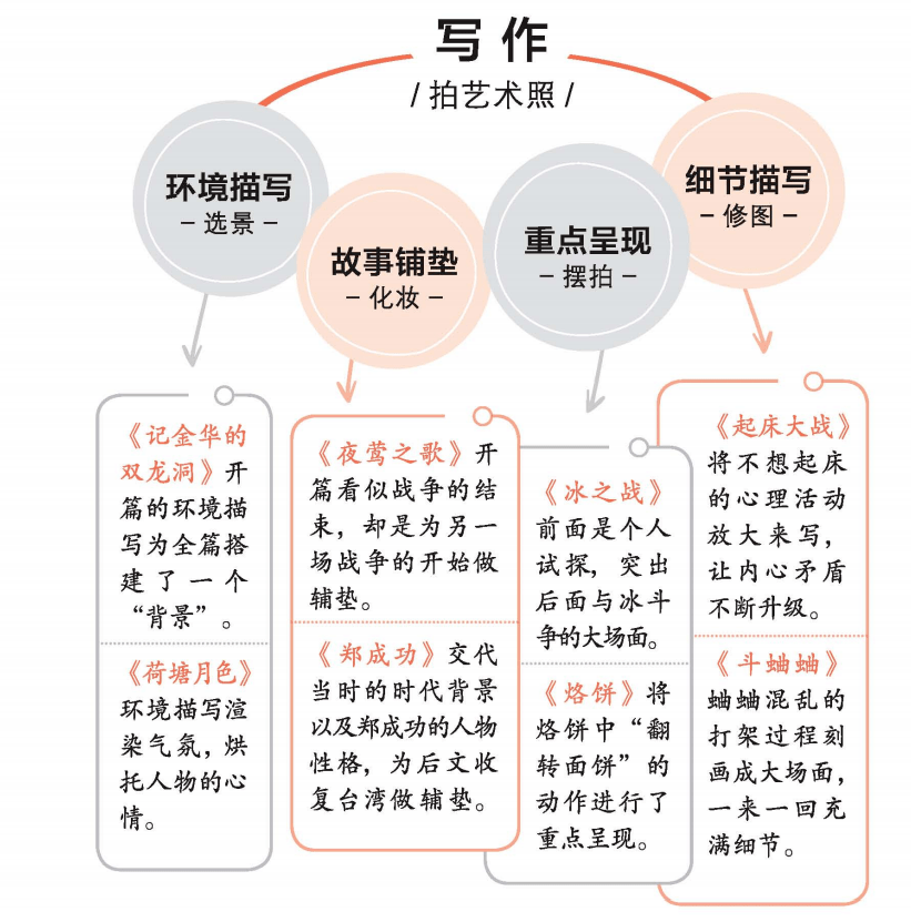 掌握全面攻略：如何利用8个AI工具高效撰写多样化自动文案解决方案