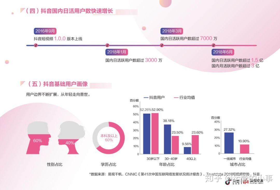 全面解析：抖音热门文案复制指南与高效内容创作策略