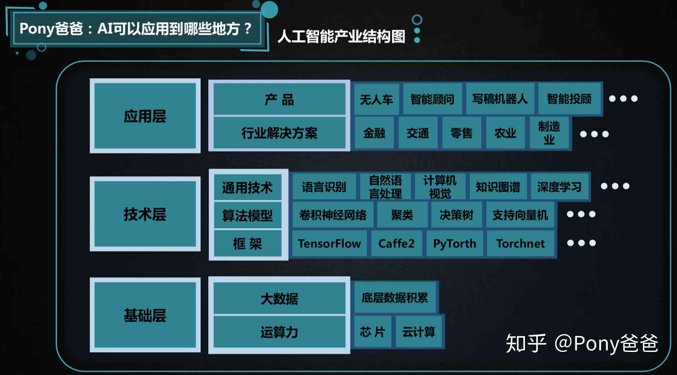 AI语言选择与优化：全面指南助力多场景应用与问题解决