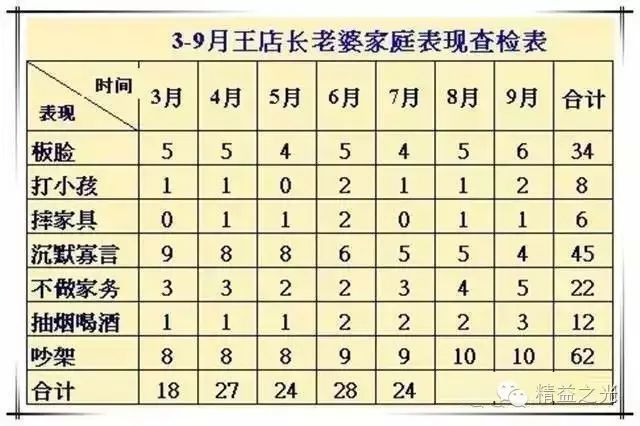 全面解析：房产评估报告范例及关键要素详解