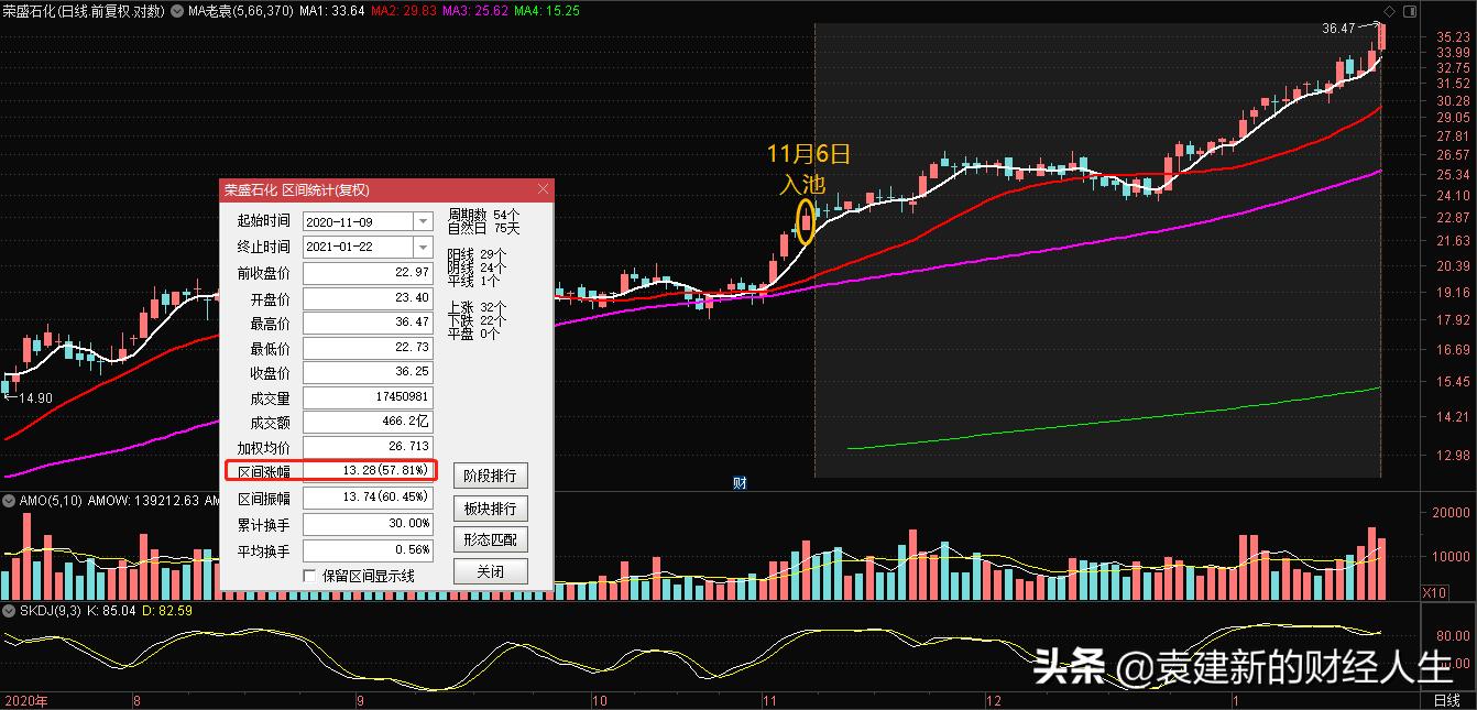 ai实验报告实验体会与感悟：总结心得及感悟精华