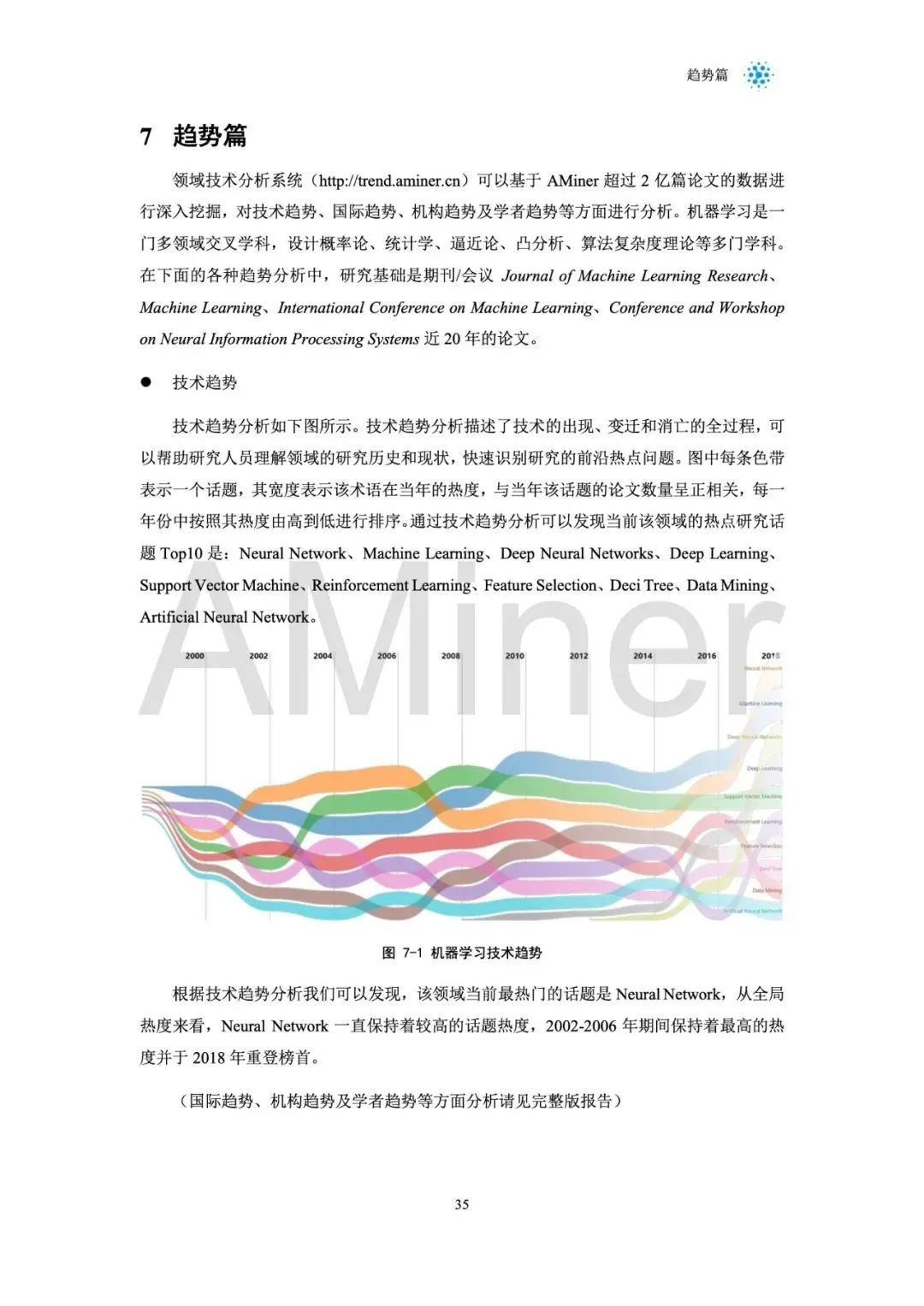 人工智能实验报告深度解析与心得分享：涵技术要点、应用实践与未来展望