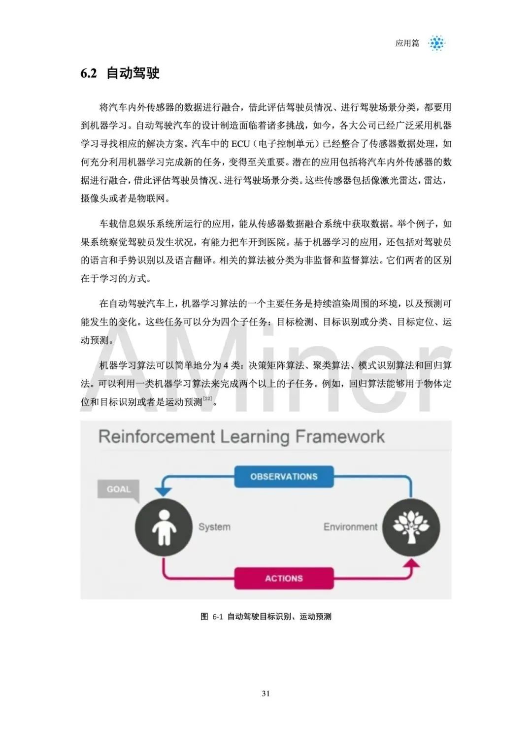 人工智能实验报告深度解析与心得分享：涵技术要点、应用实践与未来展望