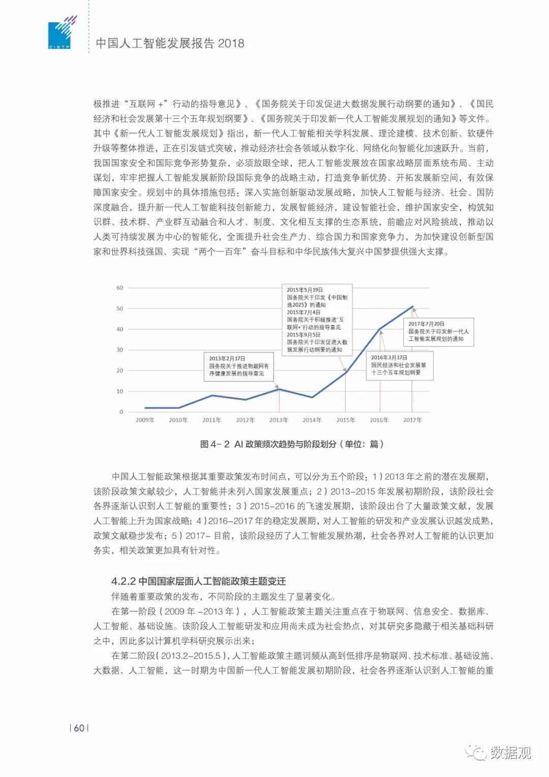 全面指南：人工智能开题报告撰写要点与关键内容解析