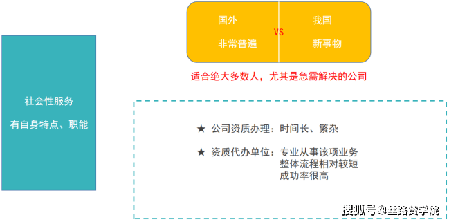 一站式免费写作：功能全面，助您轻松解决写作需求