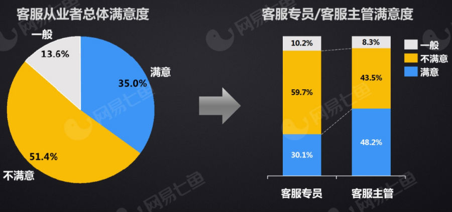 智能电商新元：AI赋能，锛孿技术引领行业变革