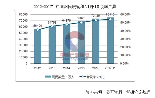 全方位掌握电商软文写作：深度解析必备技巧与策略