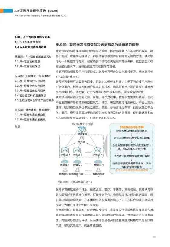 '基于深度学的AI绘画逻辑算法创新与实验报告综合总结'