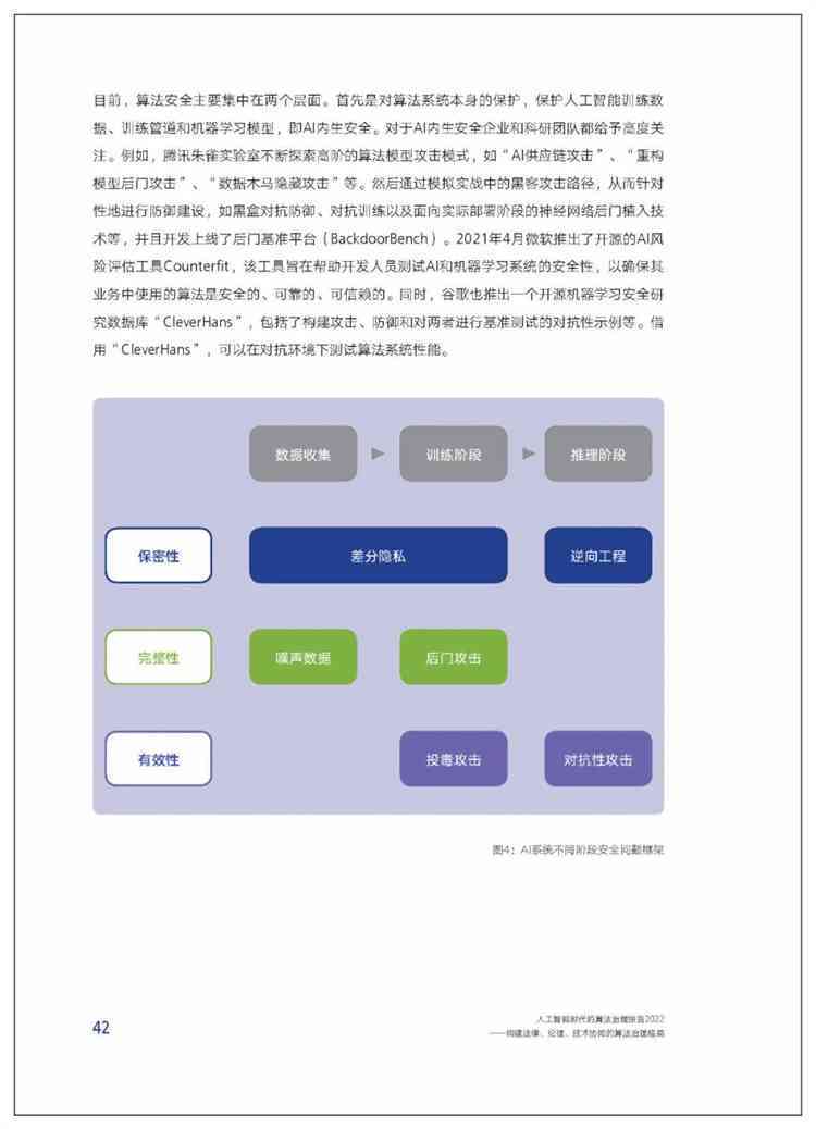 ai绘画逻辑算法实验报告