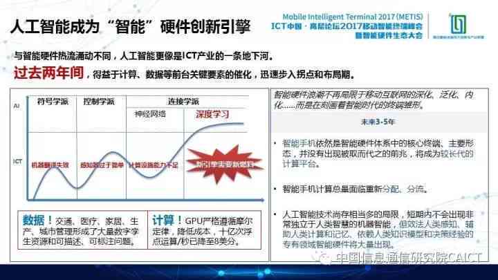 人工智能系统构建：全面解析AI硬件与软件配置要求