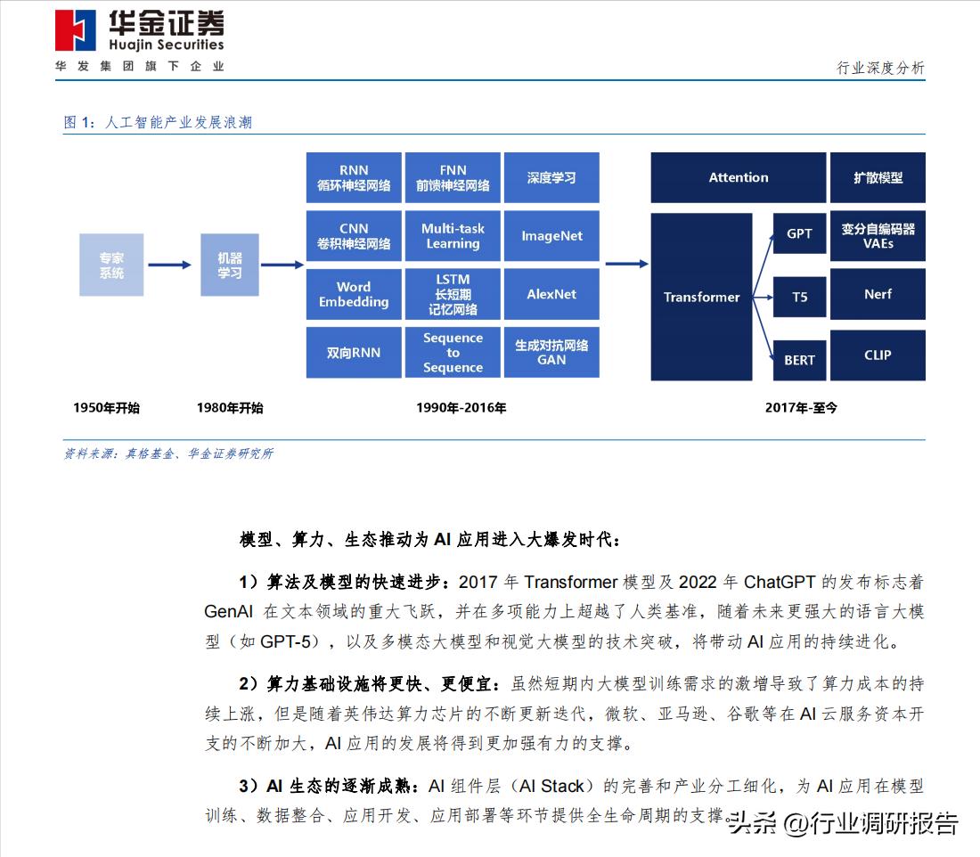 2023版AI应用电脑配置标准与推荐指南