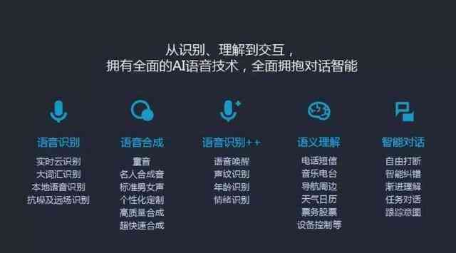 抖音AI配音全攻略：如何操作、选择声音、调整效果及常见问题解答