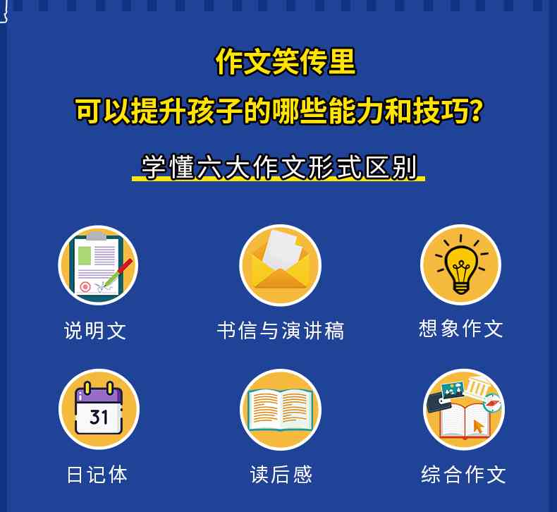 小学生作文助手：全面提升写作技巧与创意思维的工具