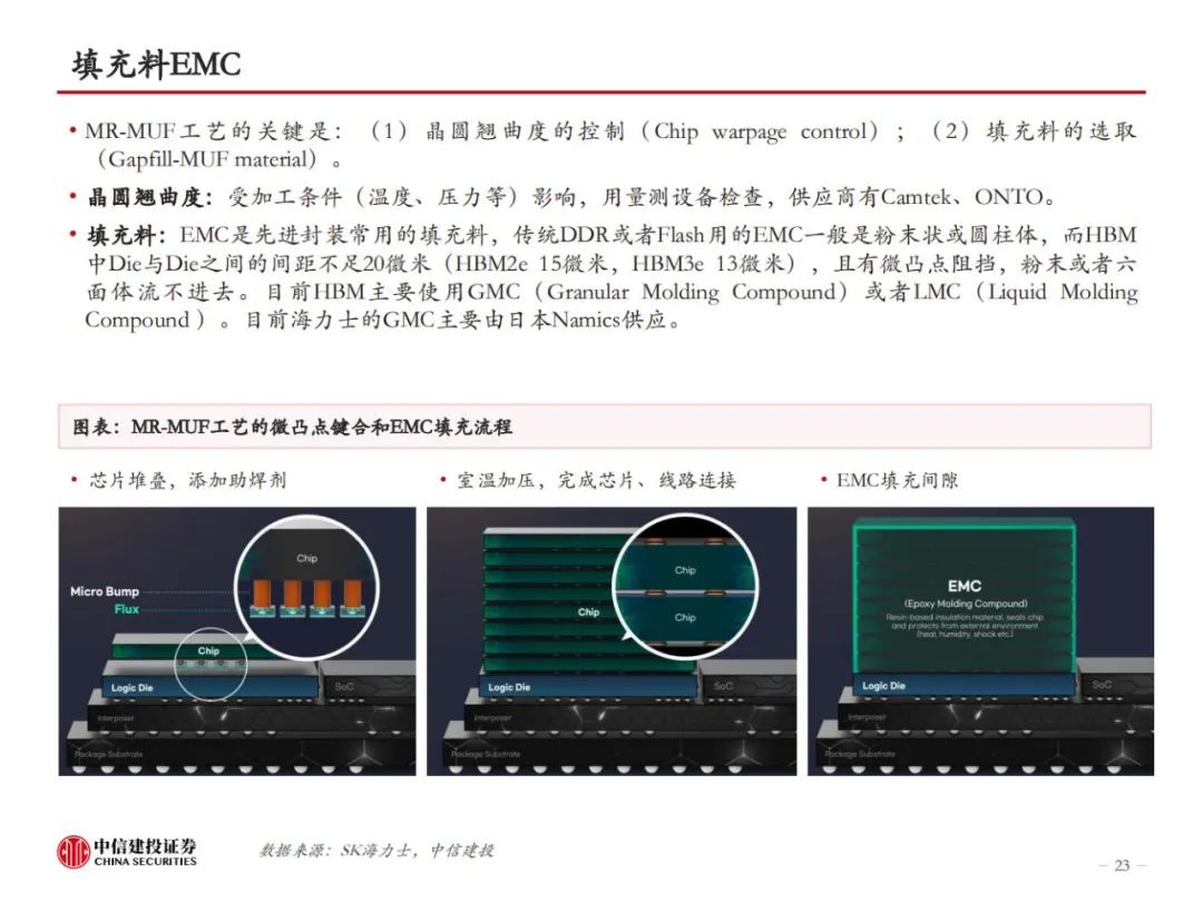 AI动态更新：前沿技术迭代速递