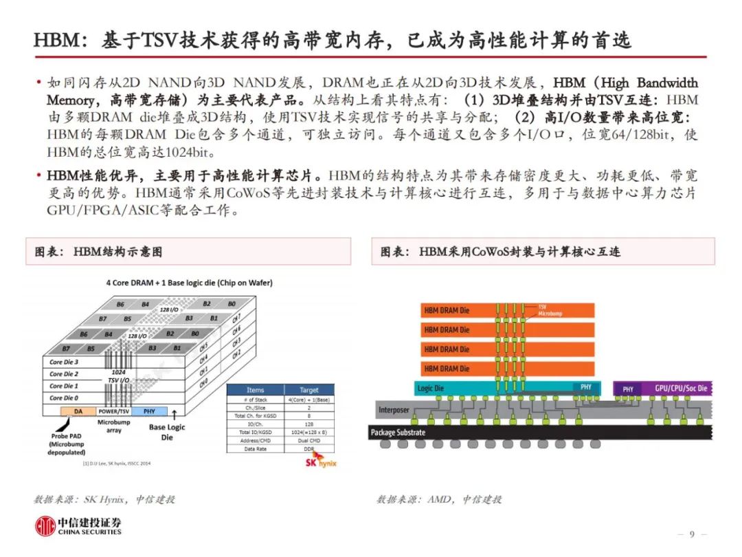 AI动态更新：前沿技术迭代速递