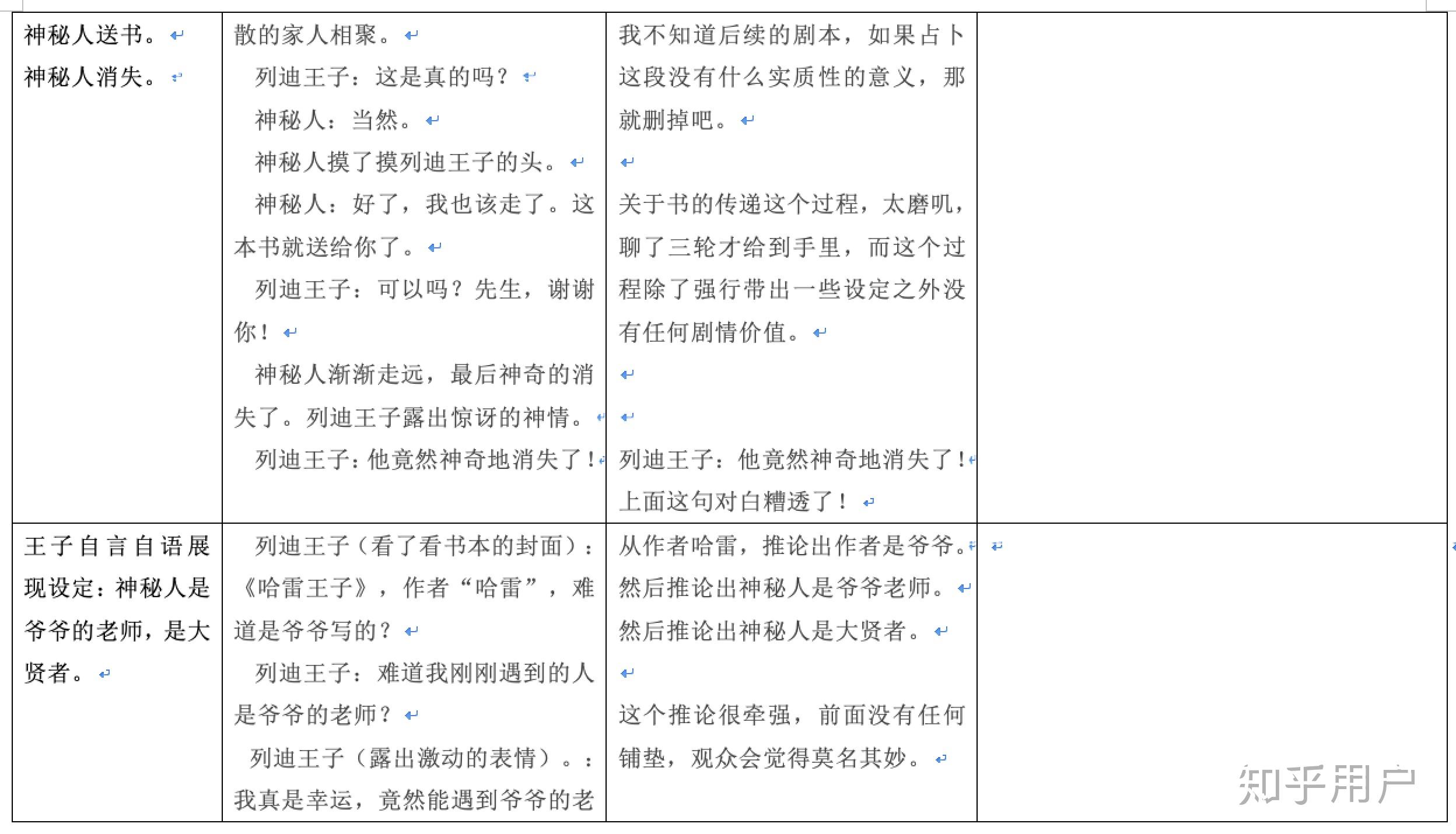 分镜头脚本生成器：免费版、AL应用、端午节动画专用及功能介绍