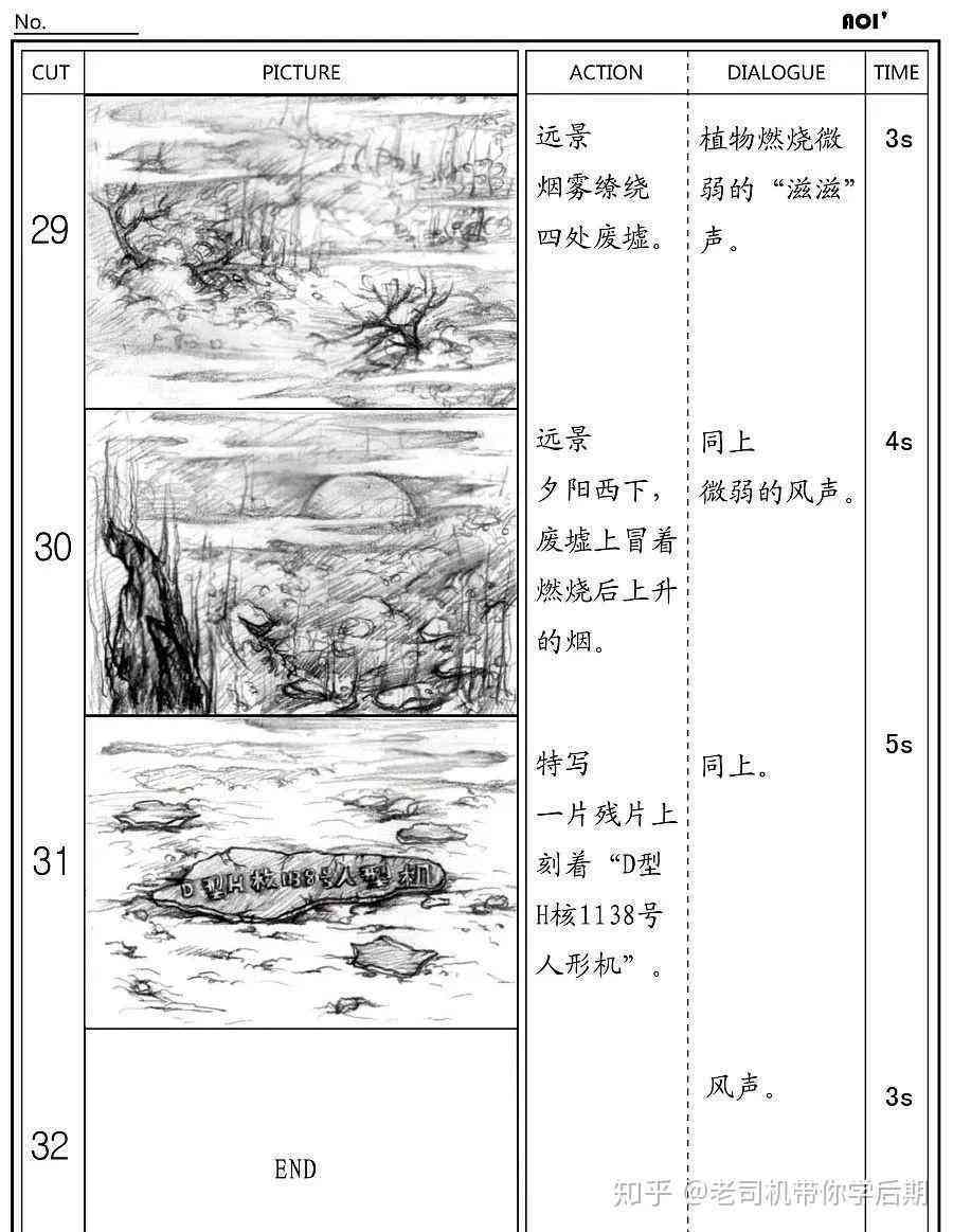 绘制分镜头脚本技巧：创意与细节解析指南