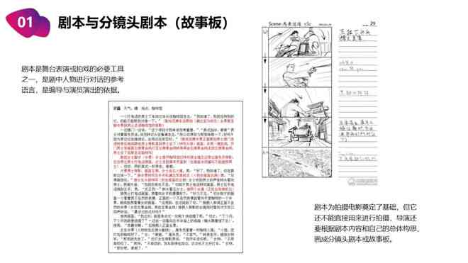 绘制分镜头脚本技巧：创意与细节解析指南