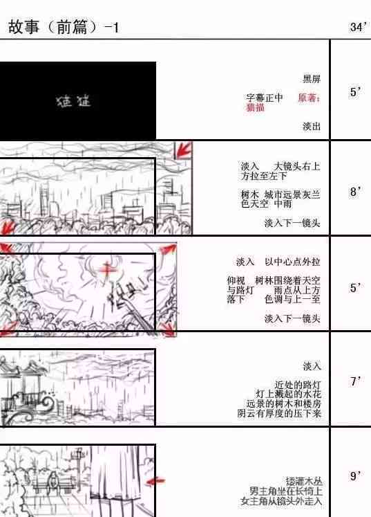 绘制分镜头脚本技巧：创意与细节解析指南