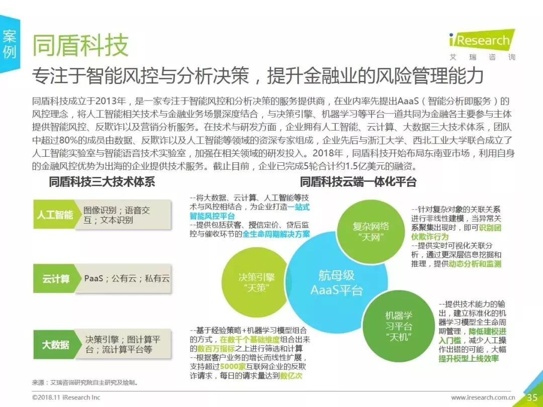 人工智能行业调研报告：全面解析市场趋势、技术应用与未来发展展望