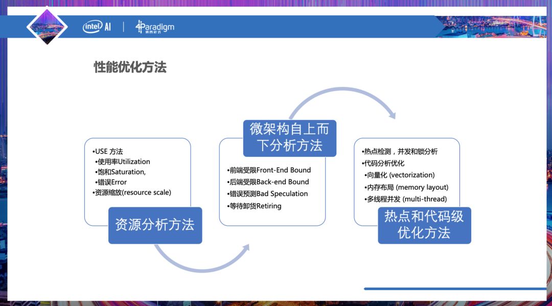 全方位解析：AI文案撰写技巧与产品介绍标题优化策略，解决用户搜索痛点