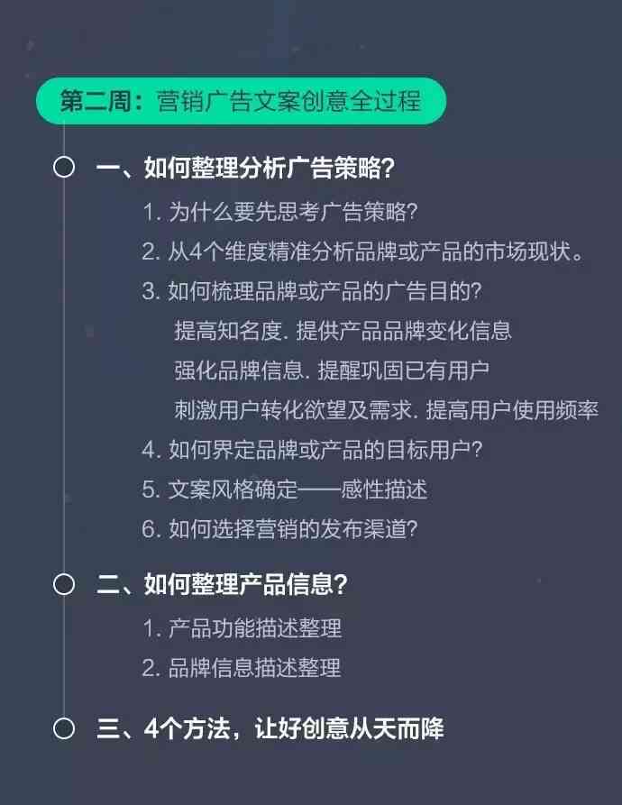 全方位产品解读：实用文案模板指南，解决用户所有产品介绍需求