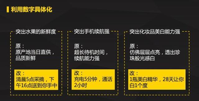 介绍产品文案怎么写吸引顾客又好又吸引人，含范文示例教程